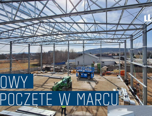 Handel i branża spożywcza. Budowy rozpoczęte w marcu 2025.